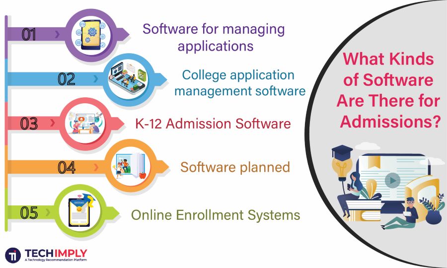 admission software 